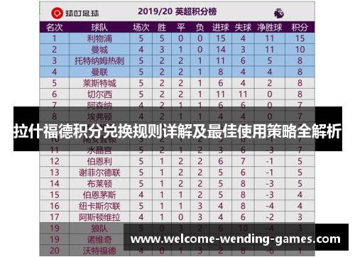 拉什福德积分兑换规则详解及最佳使用策略全解析 拉什福德积分兑换规则详解及最佳使用策略全解析