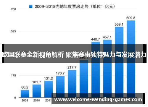 欧国联赛全新视角解析 聚焦赛事独特魅力与发展潜力
