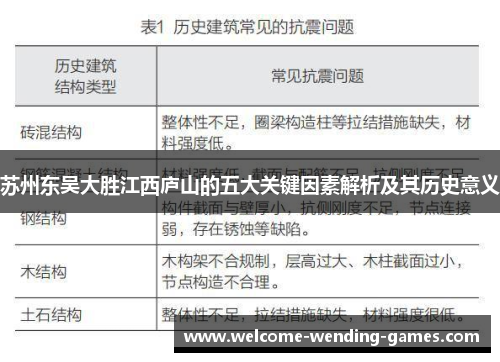 苏州东吴大胜江西庐山的五大关键因素解析及其历史意义