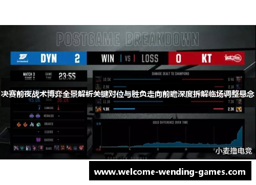 决赛前夜战术博弈全景解析关键对位与胜负走向前瞻深度拆解临场调整悬念