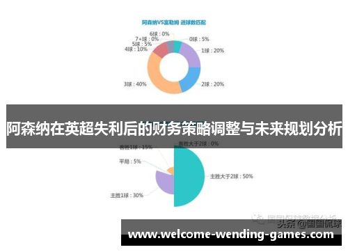 阿森纳在英超失利后的财务策略调整与未来规划分析 阿森纳在英超失利后的财务策略调整与未来规划分析