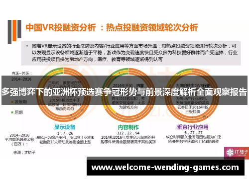 多强博弈下的亚洲杯预选赛争冠形势与前景深度解析全面观察报告